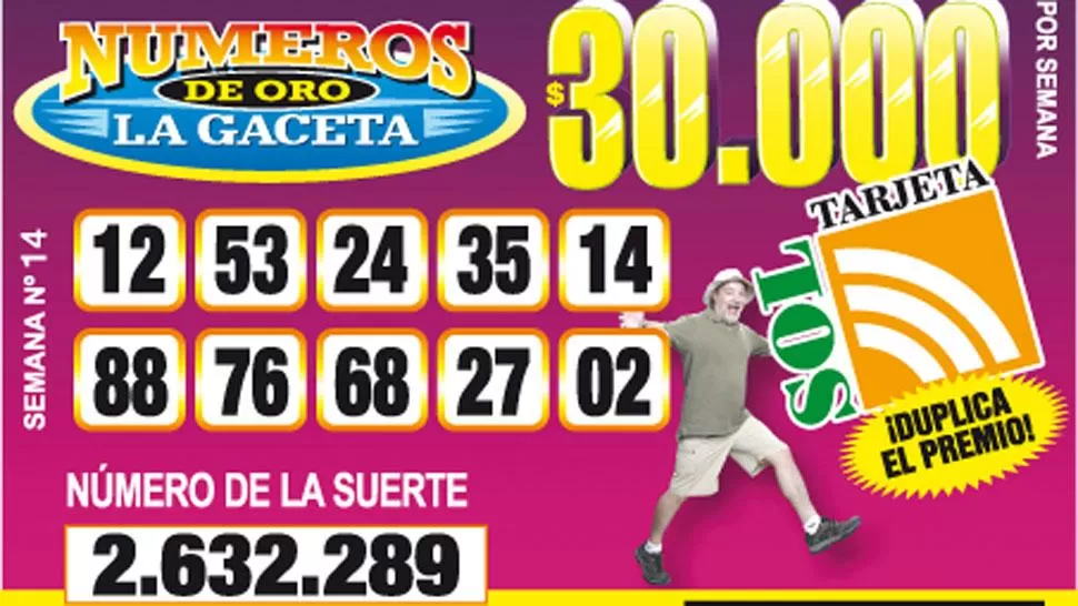 Los Números de Oro de LA GACETA