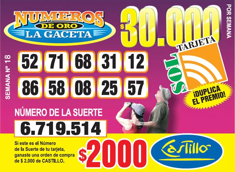 Los Números de Oro de LA GACETA