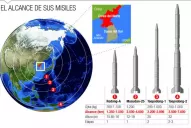 EEUU toma con seriedad la amenaza norcoreana
