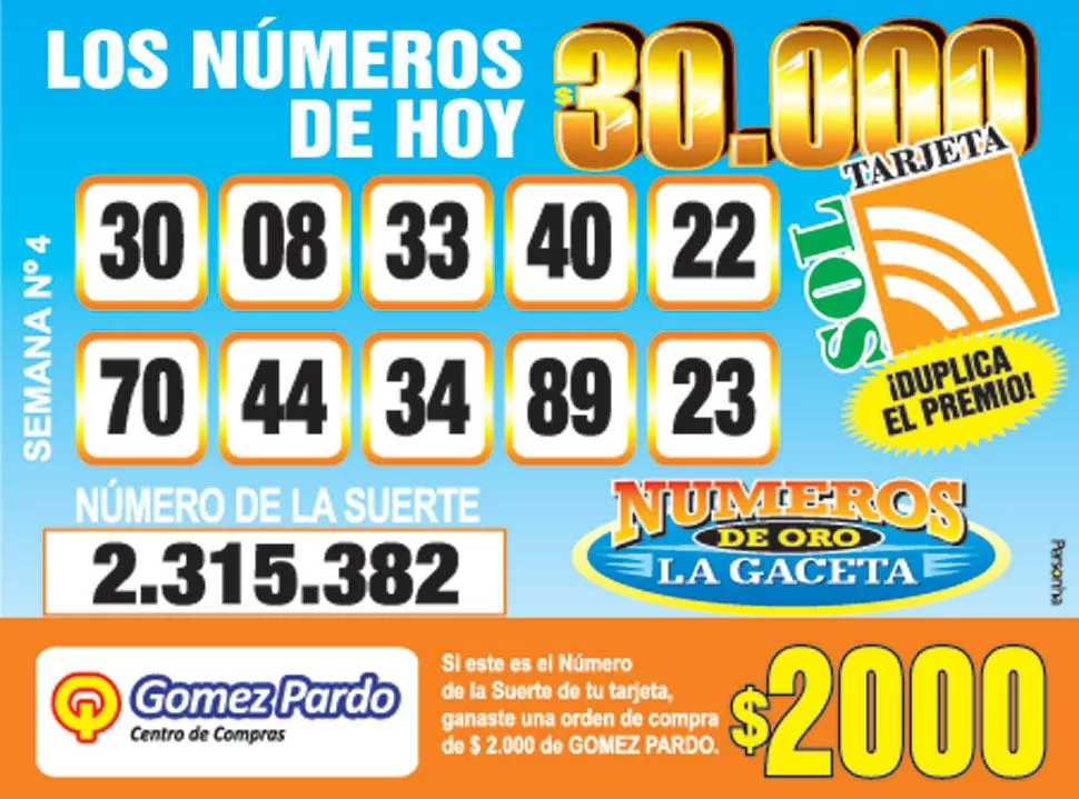 Los Números de Oro de LA GACETA