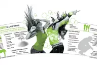 La mezcla de drogas, una moda que lleva a jóvenes consumidores directo al hospital