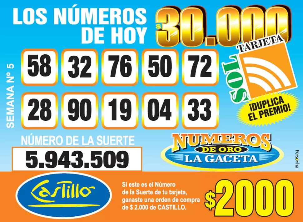 Los Números de Oro de LA GACETA