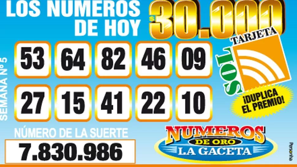 Los Números de Oro de LA GACETA