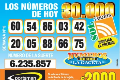 Los Números de Oro de LA GACETA