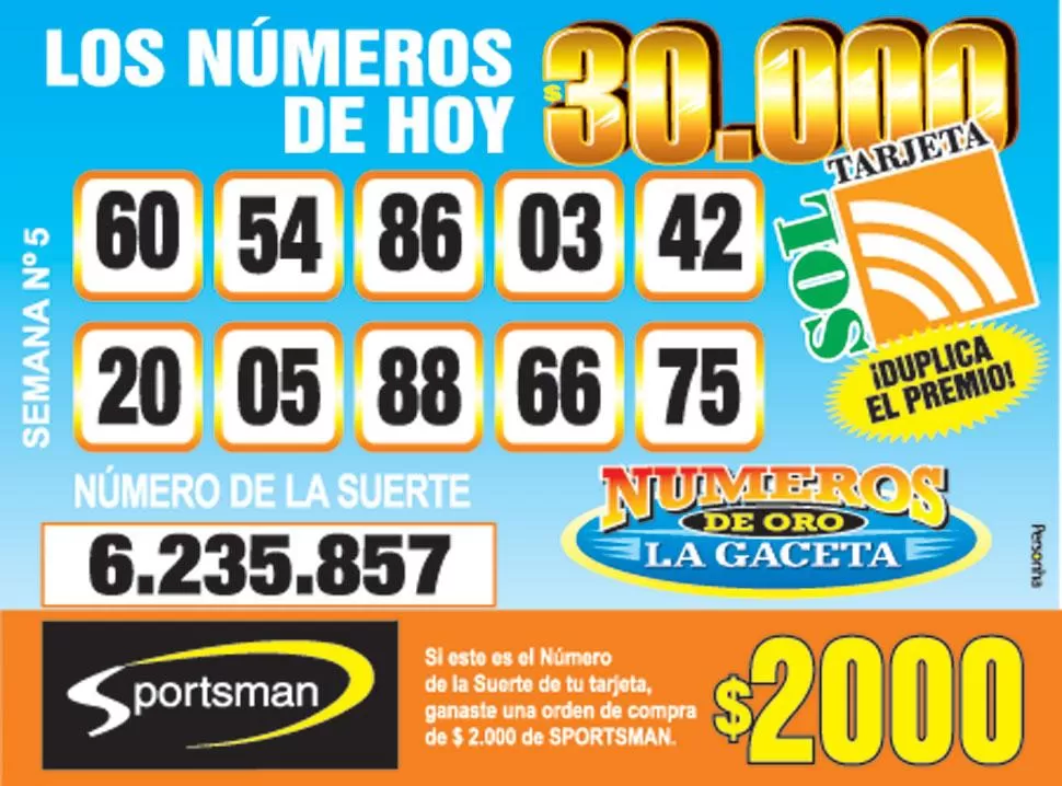 Los Números de Oro de LA GACETA