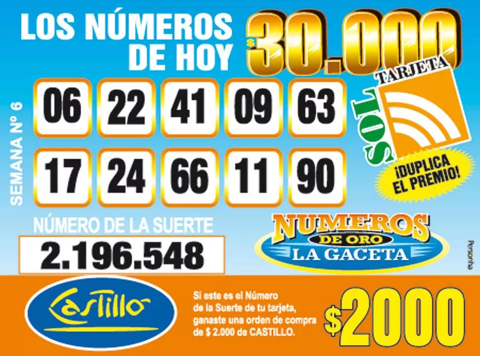 Los Números de Oro de LA GACETA