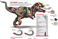 La inflación y el dólar llevan a leer sobre economía