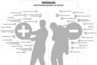 Los exitosos le cambian la cara a la empresa