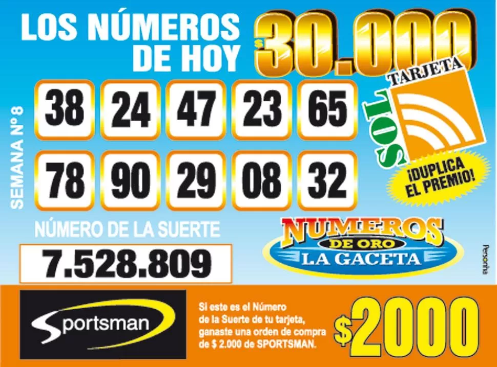 Los Números de Oro de LA GACETA