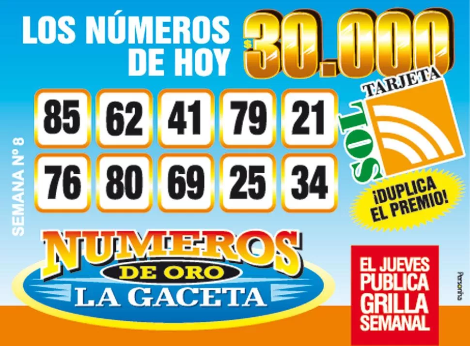 Los Números de Oro de LA GACETA