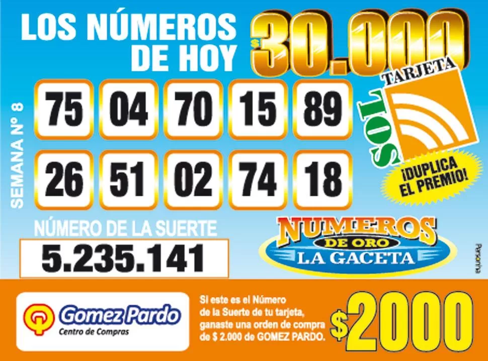 Los Números de Oro de LA GACETA