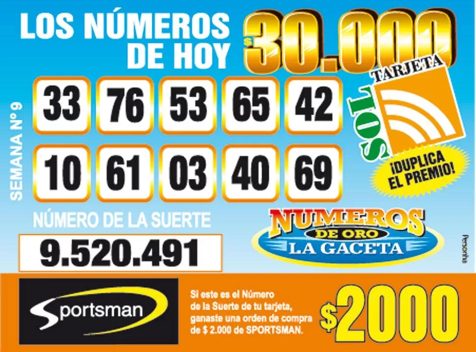 Los Números de Oro de LA GACETA