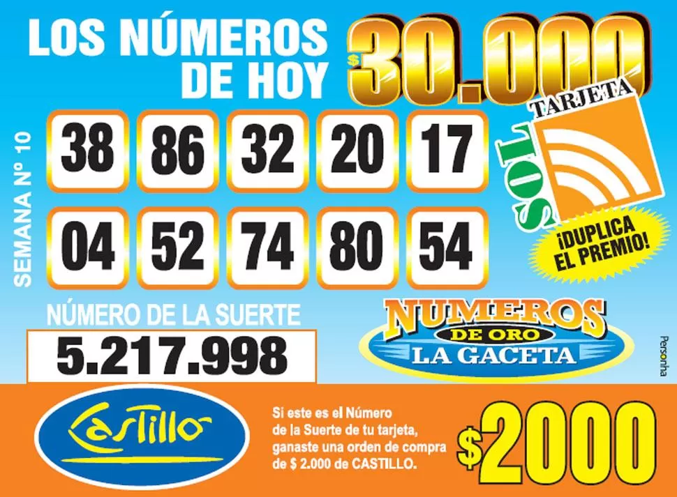 Los Números de Oro de LA GACETA