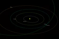 Siga el paso del asteroide 1998 QE2 en vivo