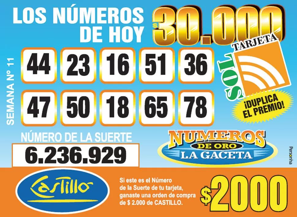 Los Números de Oro de LA GACETA