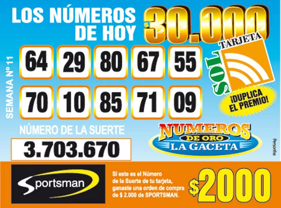 Los Números de Oro de LA GACETA