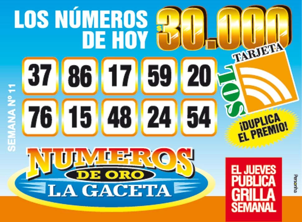 Los Números de Oro de LA GACETA