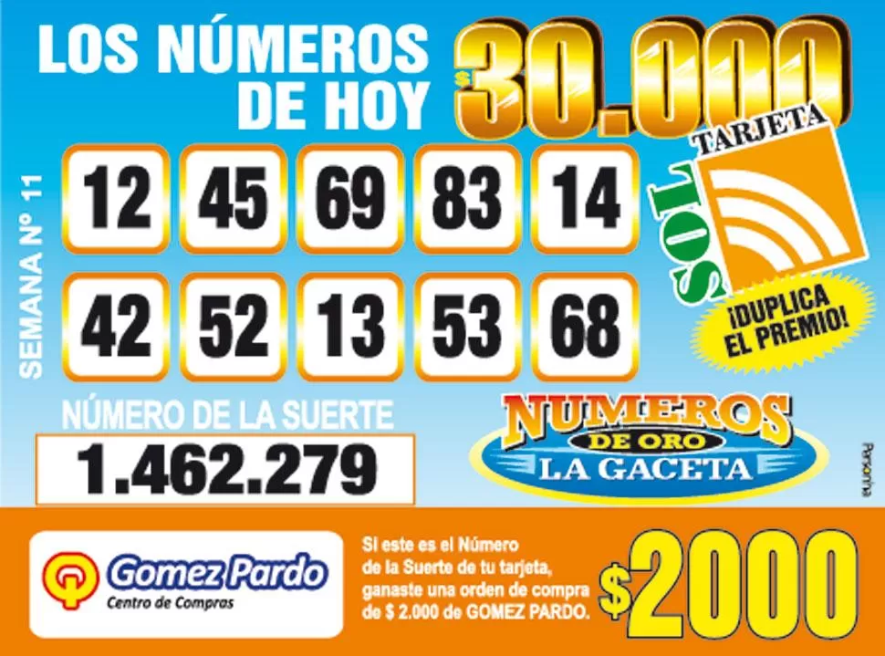 Los Números de Oro de LA GACETA