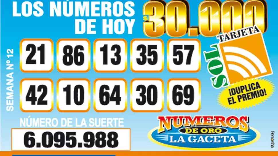 Los Números de Oro de LA GACETA