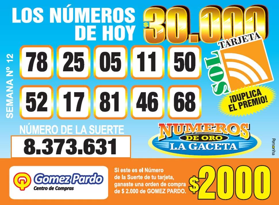 Los Números de Oro de LA GACETA