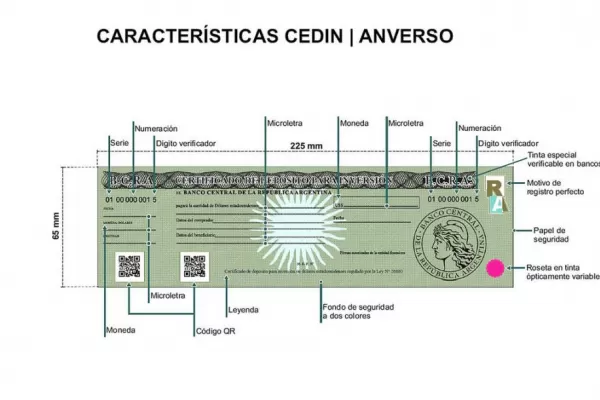 La éxito del Cedin dependerá de la confianza