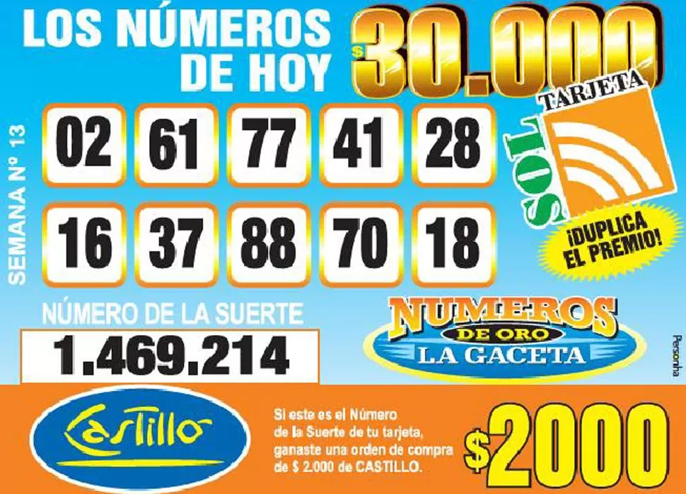 Los Números de Oro de LA GACETA