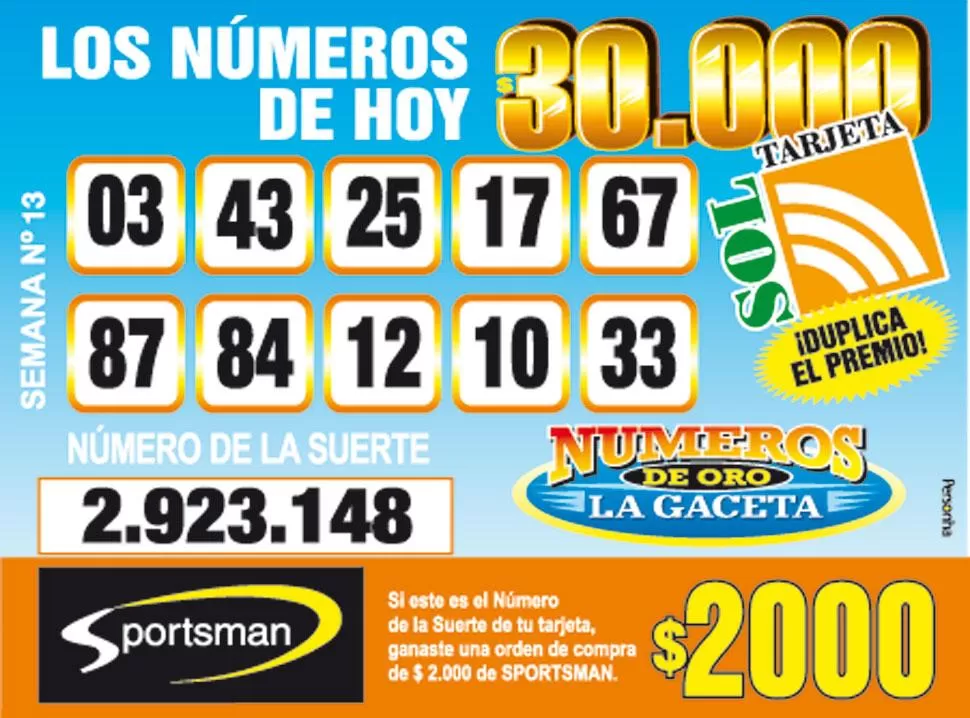 Los Números de Oro de LA GACETA