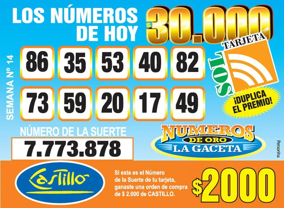 Los Números de Oro de LA GACETA