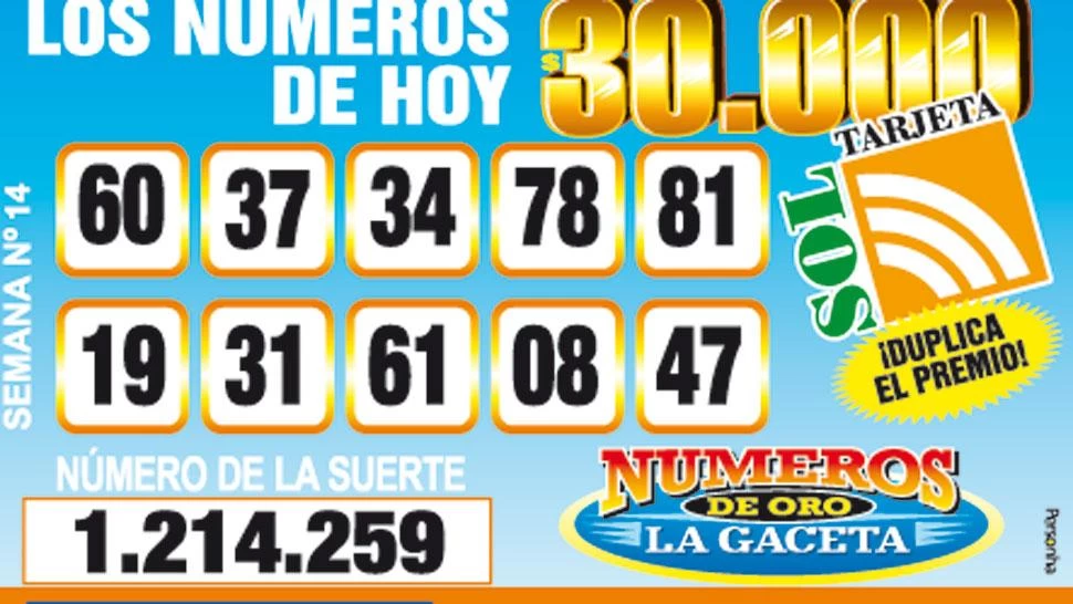 Los Números de Oro de LA GACETA