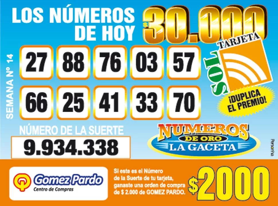 Los Números de Oro de LA GACETA