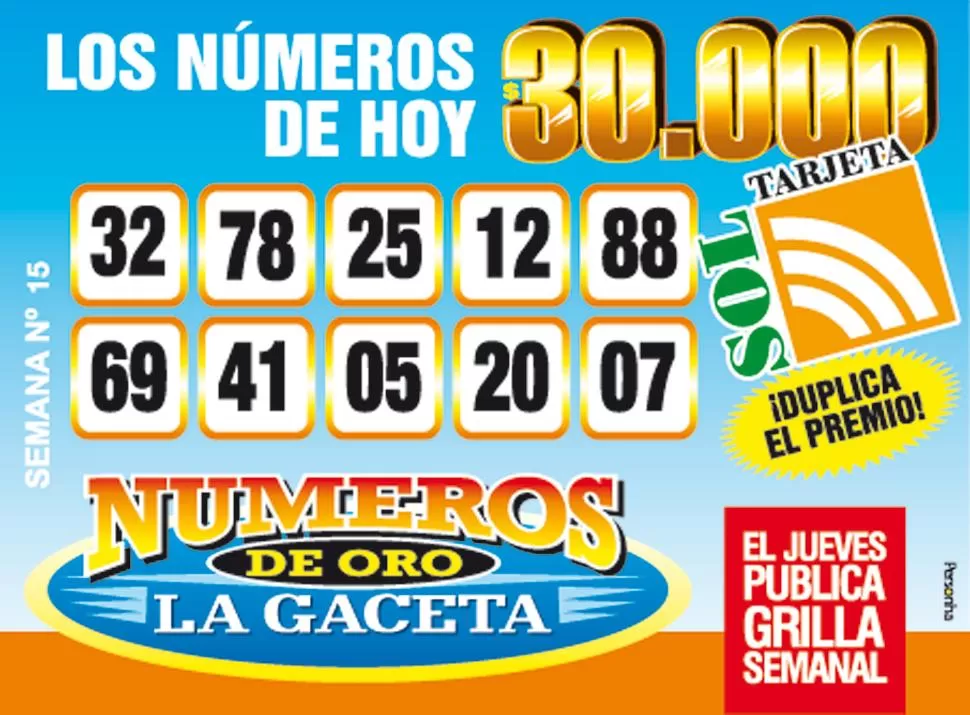 Los Números de Oro de LA GACETA