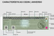 Desde hoy se pueden canjear dólares por CEDIN