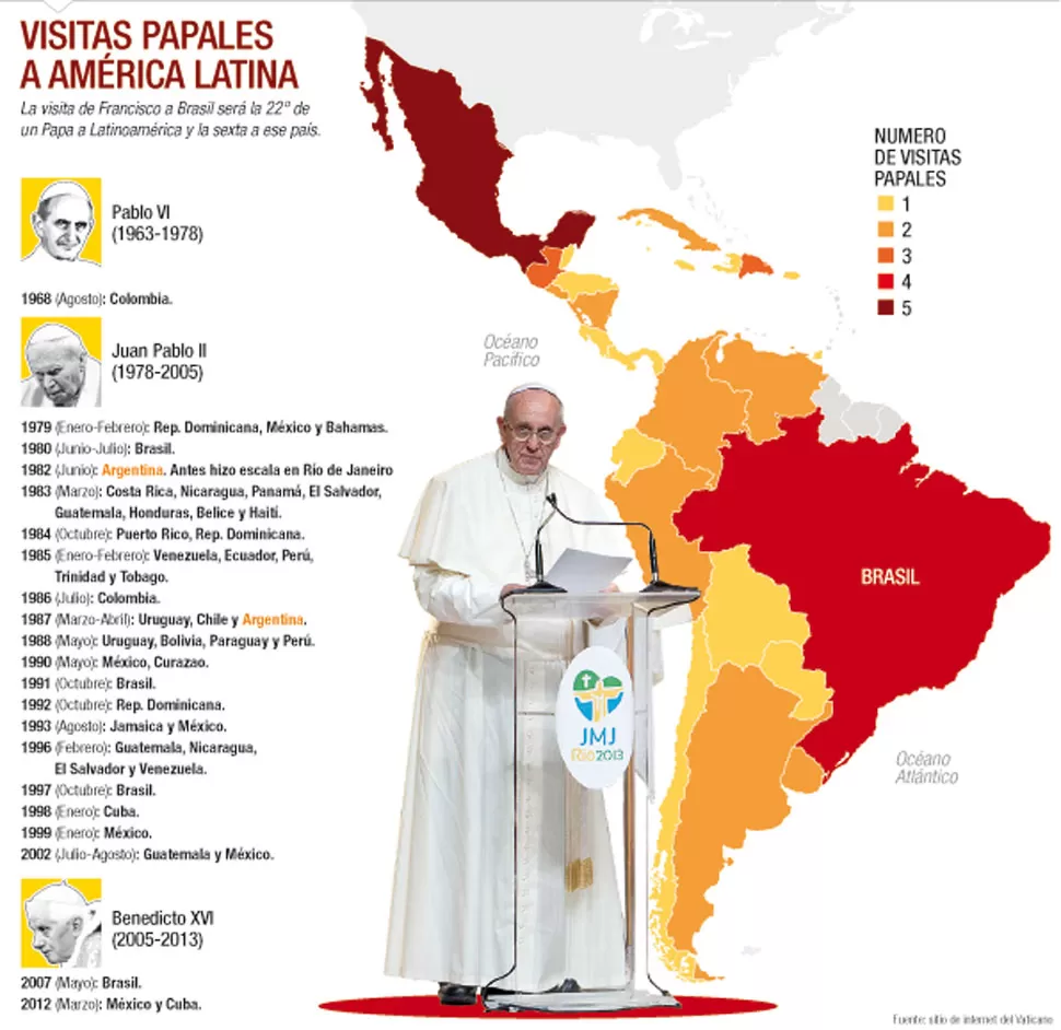 Toda la expectativa está puesta en Aparecida