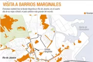 De la favela a la playa más famosa de Río