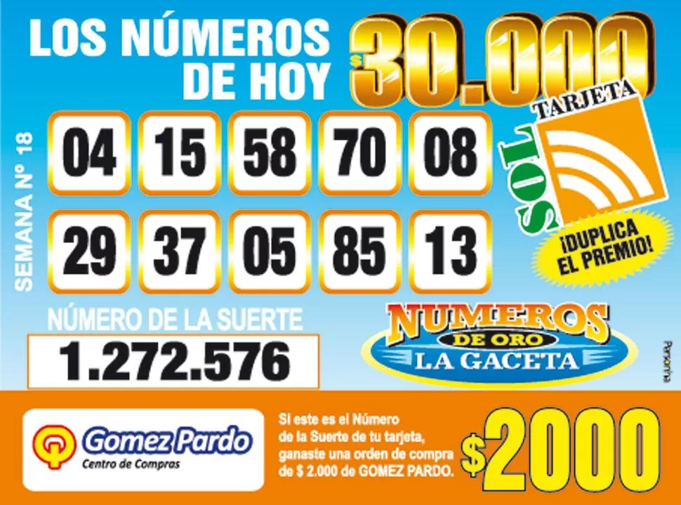 Los Números de Oro de LA GACETA