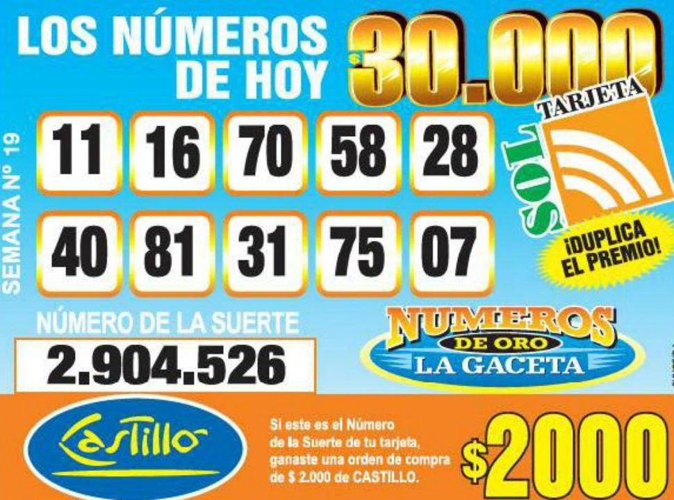 Los Números de Oro de LA GACETA