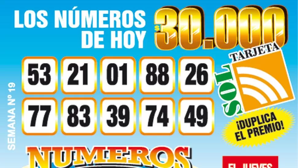 Los Números de Oro de LA GACETA