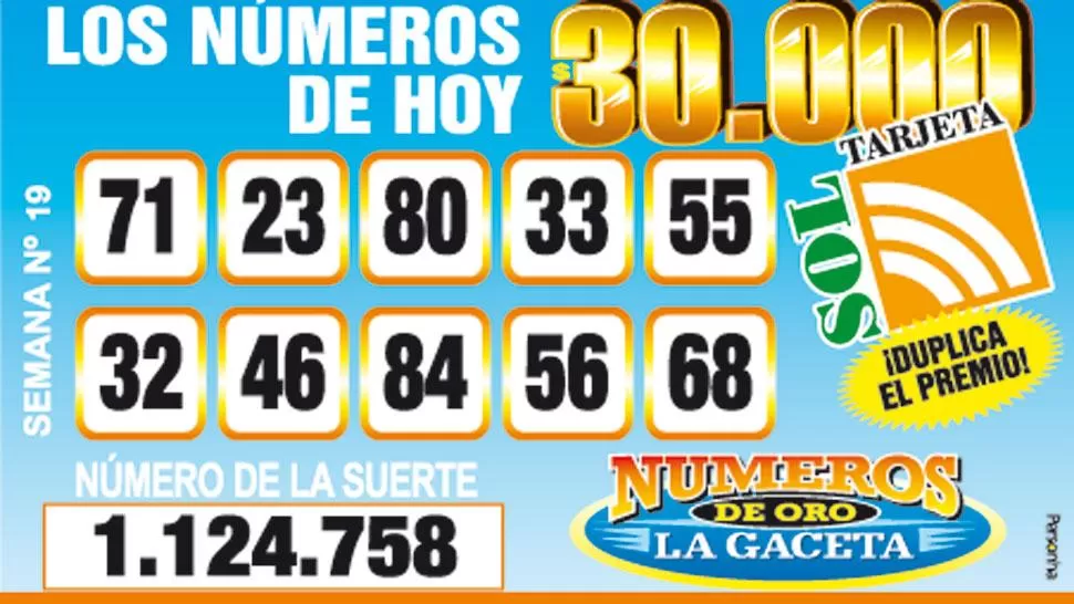 Los Números de Oro de LA GACETA