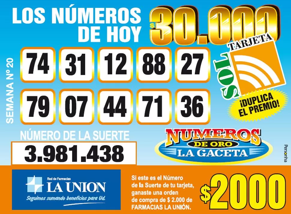 Los Números de Oro de LA GACETA