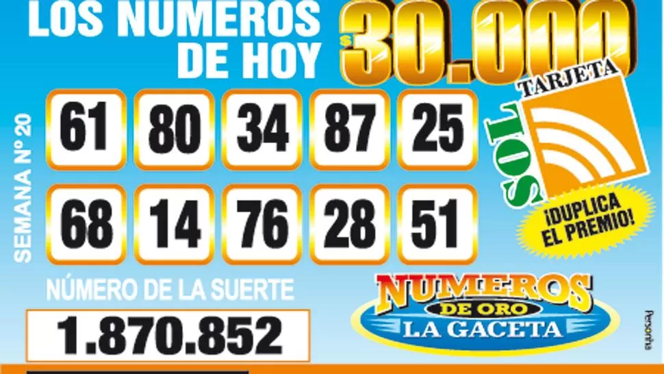 Los Números de Oro de LA GACETA