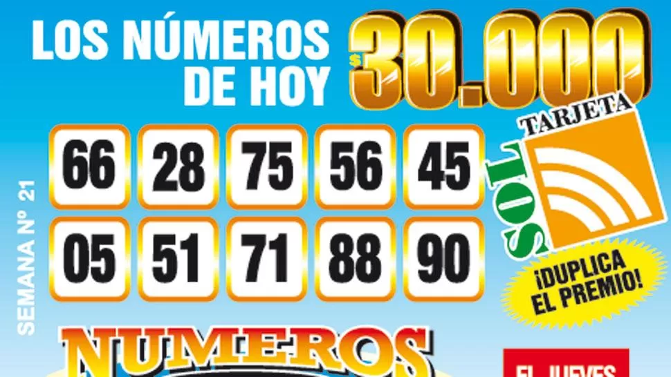 Los Números de Oro de LA GACETA