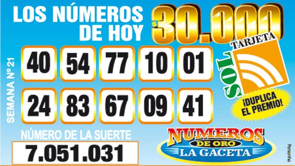 Los Números de Oro de LA GACETA