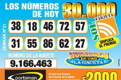 Los Números de Oro de LA GACETA