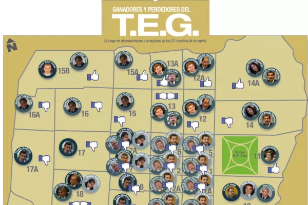 El oficialismo perdió en más de la mitad de los circuitos