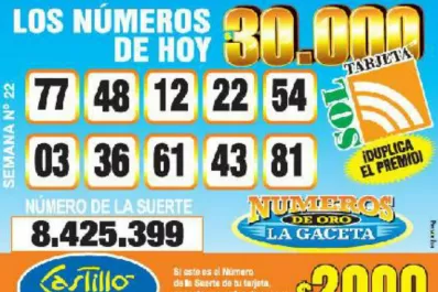 Los Números de Oro de LA GACETA