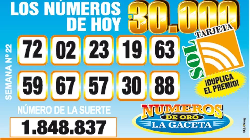 Los Números de Oro de LA GACETA