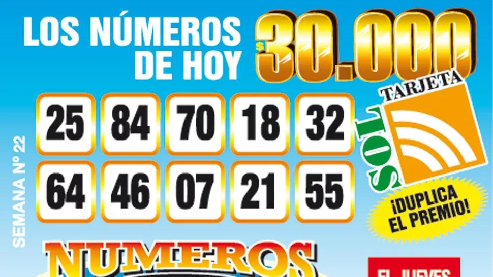 Los Números de Oro de LA GACETA