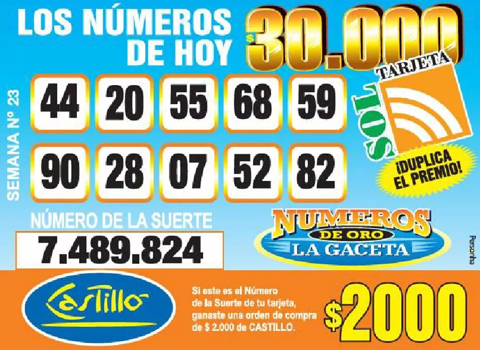 Los Números de Oro de LA GACETA