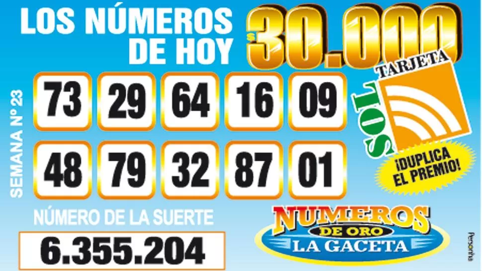 Los Números de Oro de LA GACETA