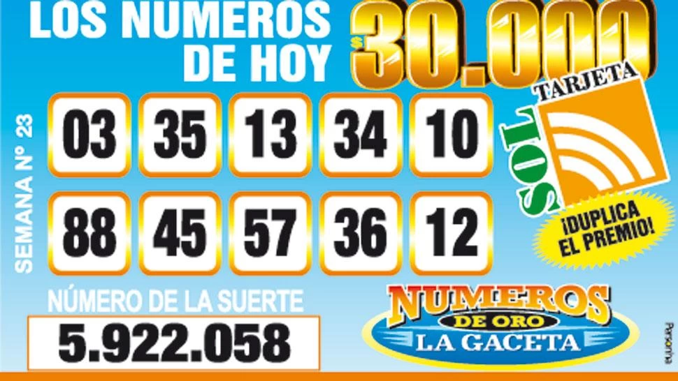 Los Números de Oro de LA GACETA